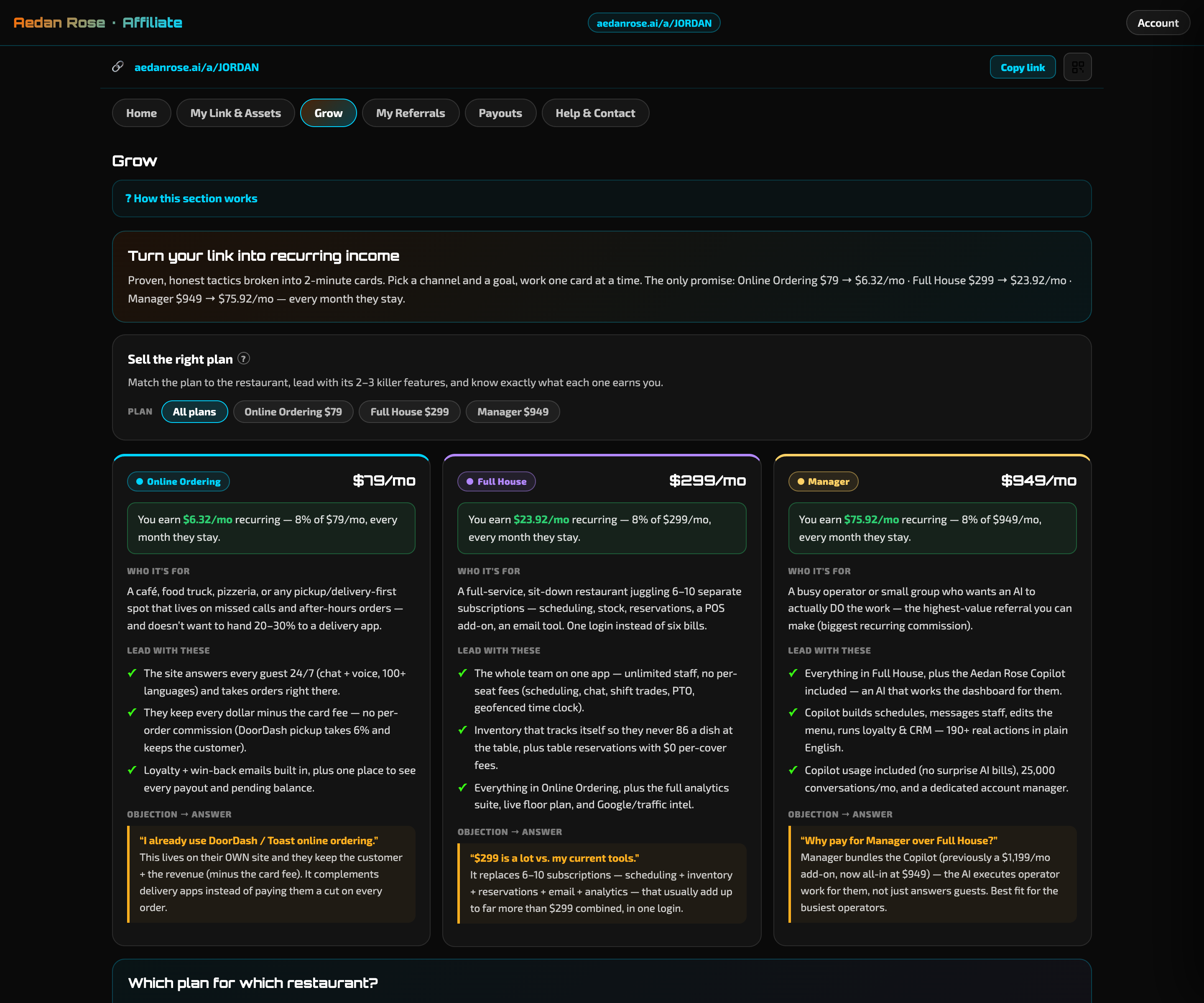 Affiliate dashboard Grow tab: plan-selling cards for each Aedan Rose plan with the commission you earn on each, and objection-handling scripts.
