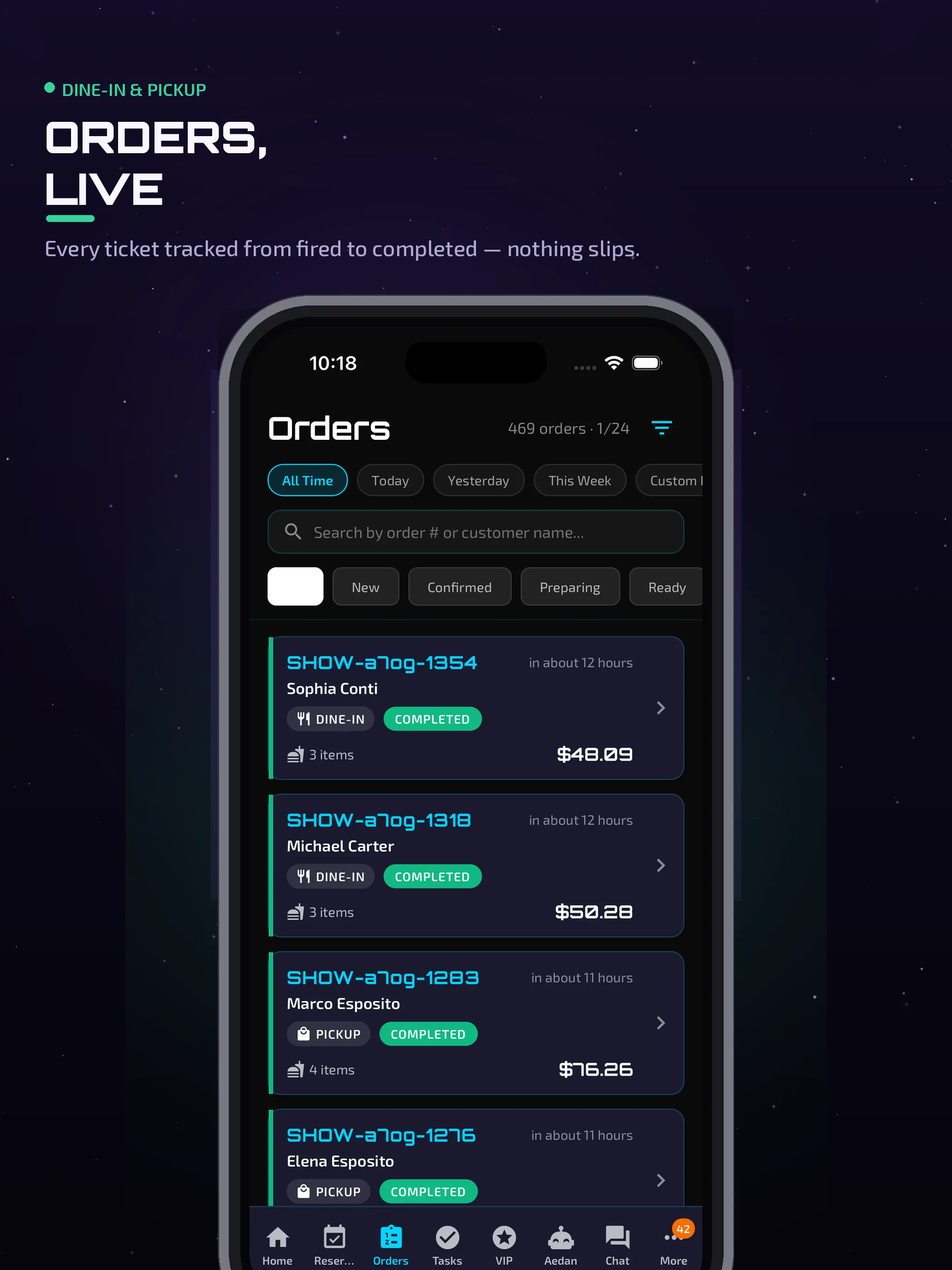 Aedan Rose online orders dashboard on an iPad showing incoming orders, items, and totals