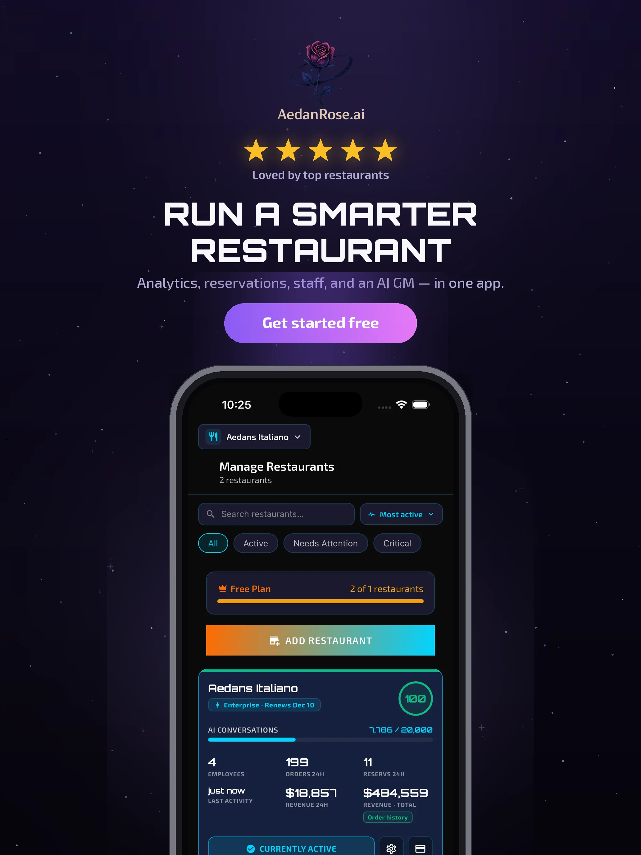 Aedan Rose CRM and guest engagement view on an iPad, showing diner profiles, campaigns, and win-back activity tied to reservations and orders