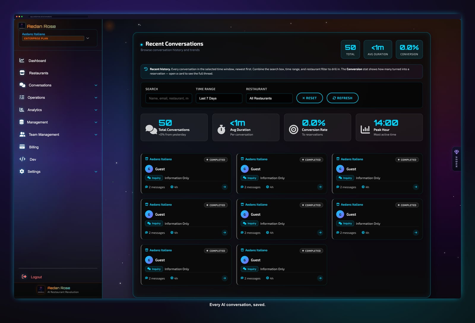 Aedan Rose conversations dashboard showing round-the-clock guest chats, questions, and bookings handled by the AI