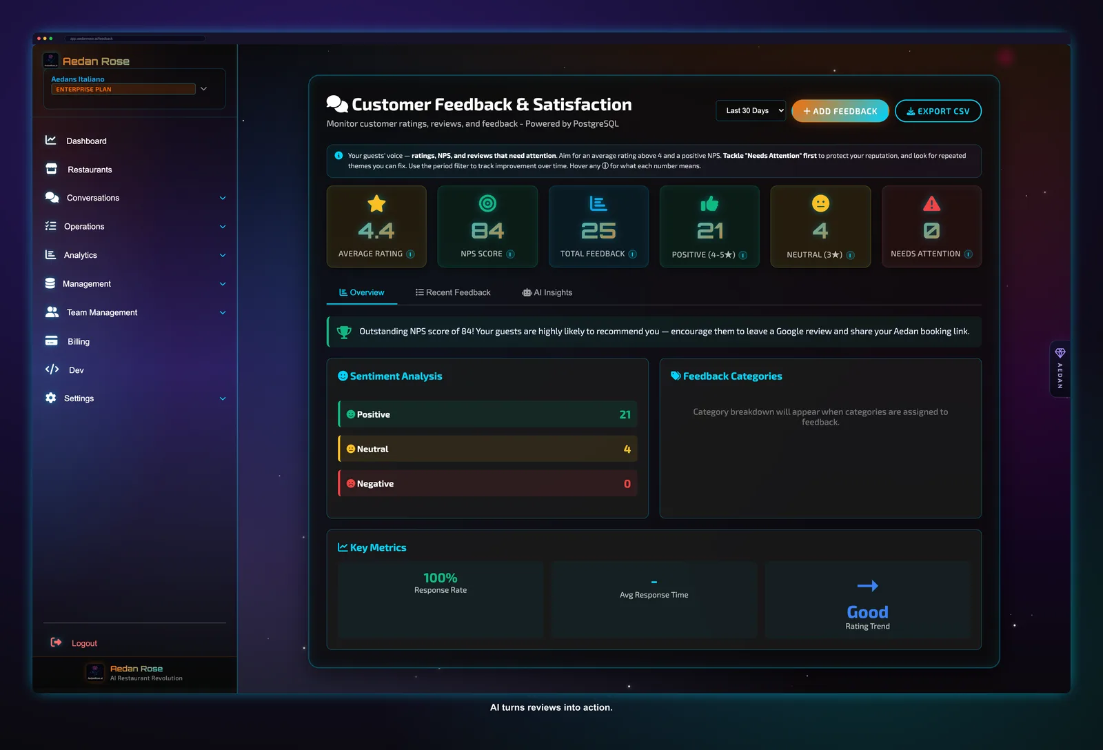 Aedan Rose customer feedback intelligence screen surfacing guest sentiment themes and insights