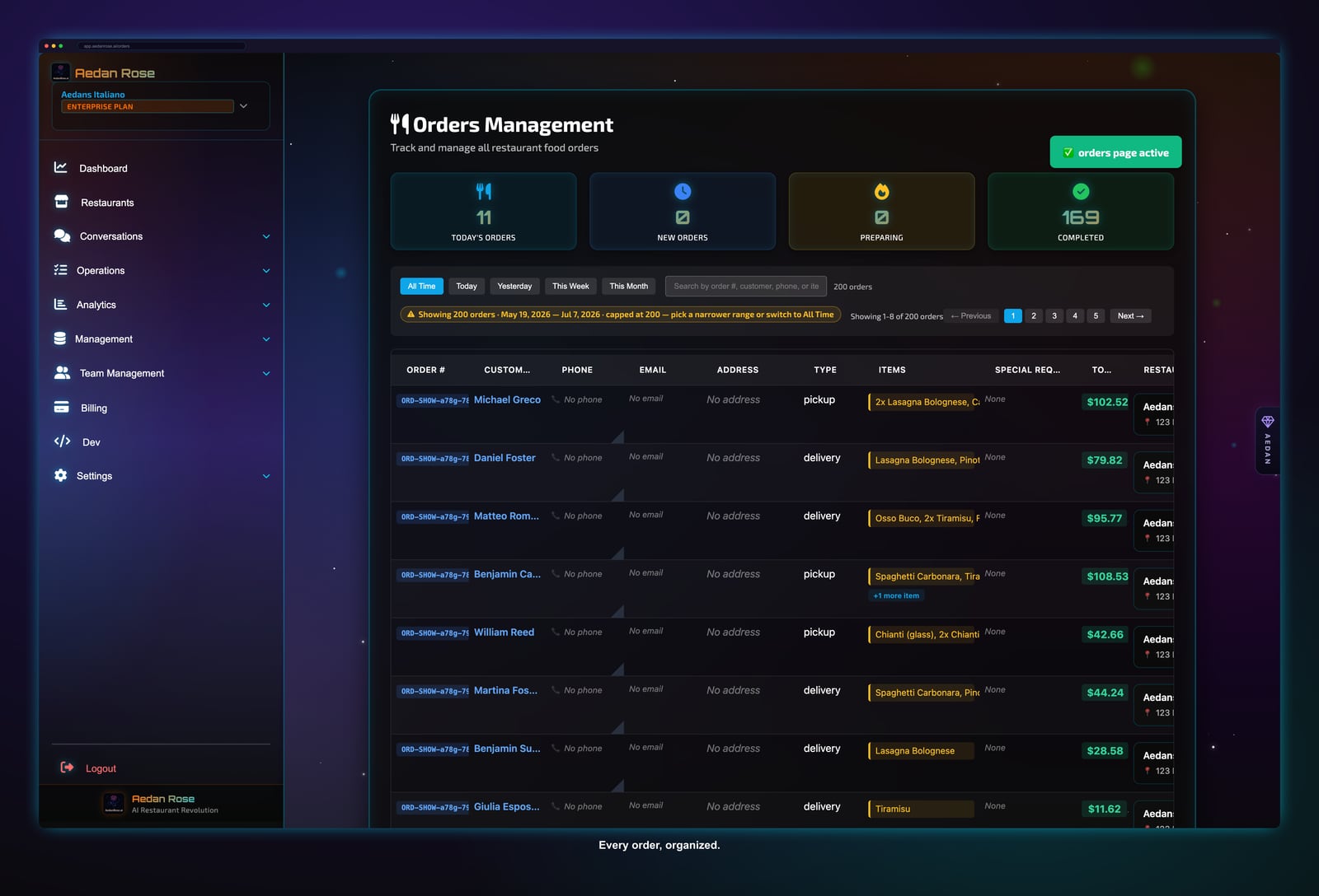 Aedan Rose online orders dashboard showing direct commission-free orders with items, totals, and fulfillment status